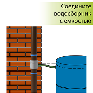 Купить Водосборник универсальный Docke Пломбир в Иркутске