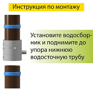 Купить Водосборник универсальный Docke Шоколад в Иркутске