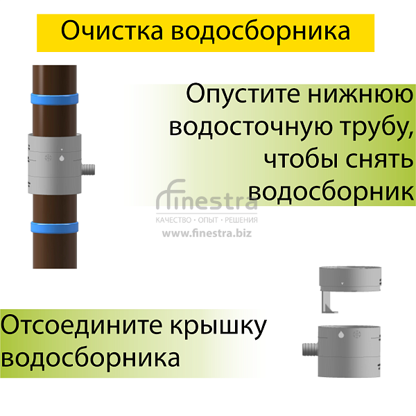 Водосборник универсальный Docke