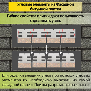 Купить Фасадная битумная плитка Docke PREMIUM BRICK  2 м2/уп Серый  в Кемерове