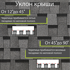 Купить Ламинированная черепица Docke PIE STANDARD DRAGON 2.38м2/уп Серый в Иркутске