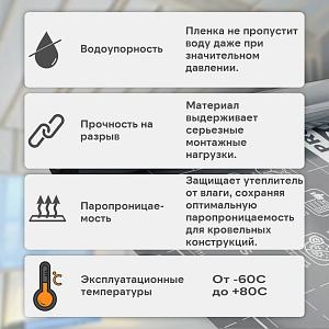Ondutiss PRO Flat Roof пароизоляция для плоской кровли 300м2