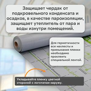 Ondutiss BASIC D гидроизоляция 50м2