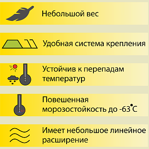 Купить Панель виниловая Аляска Классик Альта-Профиль 3000х205мм Шэдоу в Кемерове