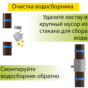 Купить Водосборник универсальный Docke Пломбир в Иркутске