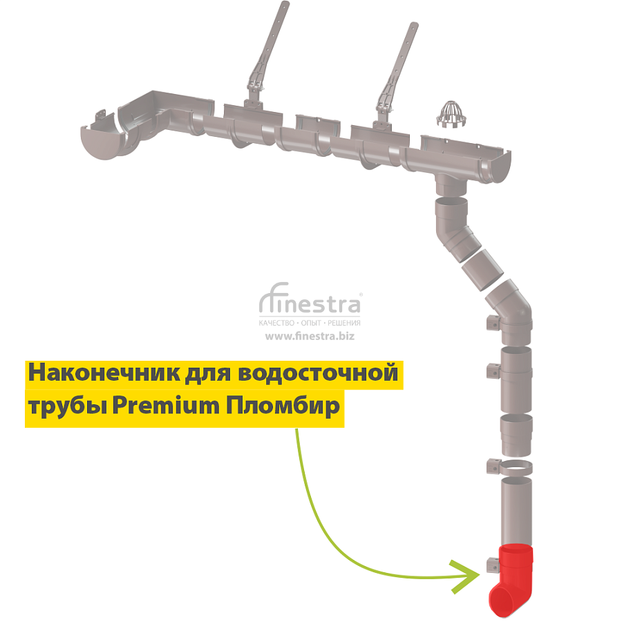 Docke PREMIUM Наконечник