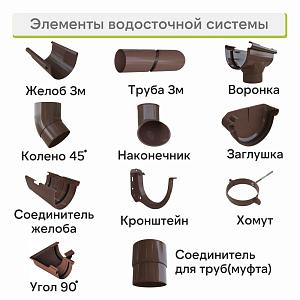 Хомут трубный Альта-Профиль "Элит" металл  — Коричневый