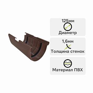 Муфта желоба Альта-Профиль "Элит" ПВХ  — Коричневая