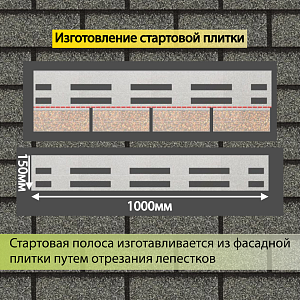 Купить Фасадная битумная плитка Docke PREMIUM BRICK  2 м2/уп Серый  в Кемерове