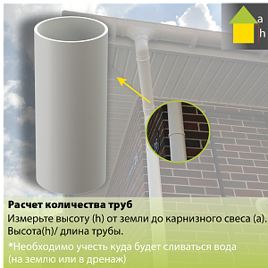 Купить Docke LUX Труба водосточная 3000мм Пломбир в Иркутске