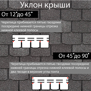 Купить Гибкая черепица Docke PIE PREMIUM Цюрих 3.1м2/уп Фладен в Кемерове