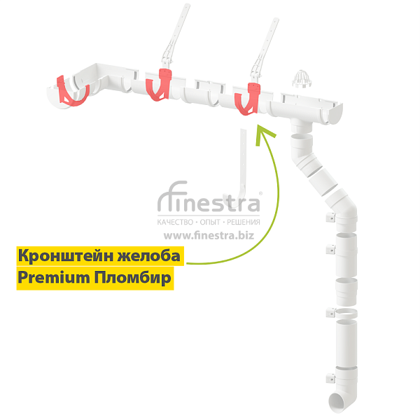 Docke PREMIUM Кронштейн желоба