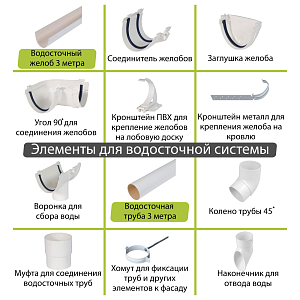 Муфта трубы Альта-Профиль "Стандарт" ПВХ  — Белая