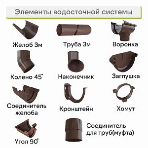 Труба водосточная Альта-Профиль "Элит" ПВХ 3000мм  — Коричневая
