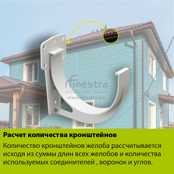Docke PREMIUM Кронштейн желоба