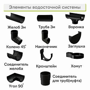Docke ПРЕМИУМ Муфта соединительная  — Карбон
