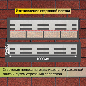 Купить Фасадная битумная плитка Docke PREMIUM BRICK  2 м2/уп Клубника в Кемерове