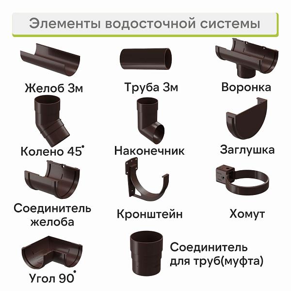 Docke ПРЕМИУМ Муфта соединительная Шоколад