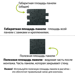 Фасадная панель (шотландия) ЭКО  Альта-Профиль 800х590х24мм  — Графит