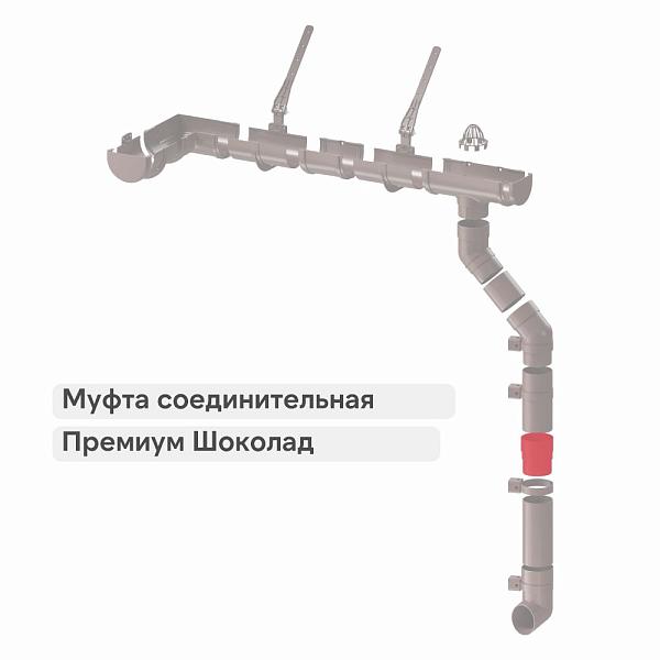 Docke ПРЕМИУМ Муфта соединительная Шоколад
