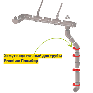 Купить Docke PREMIUM Хомут универсальный Шоколад в Иркутске