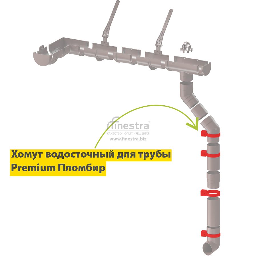 Docke PREMIUM Хомут универсальный