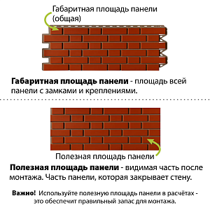 Фасадная панель (кирпич клинкерный) Альта-Профиль 1220х440мм  — Терракотовый