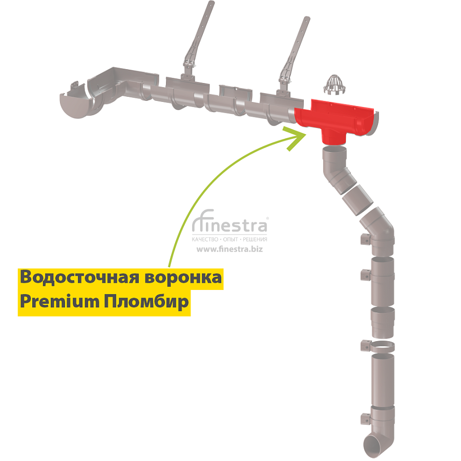 Docke PREMIUM Воронка