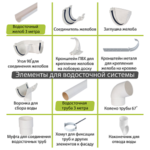 Колено трубы 67° Альта-Профиль "Стандарт" ПВХ  — Белое